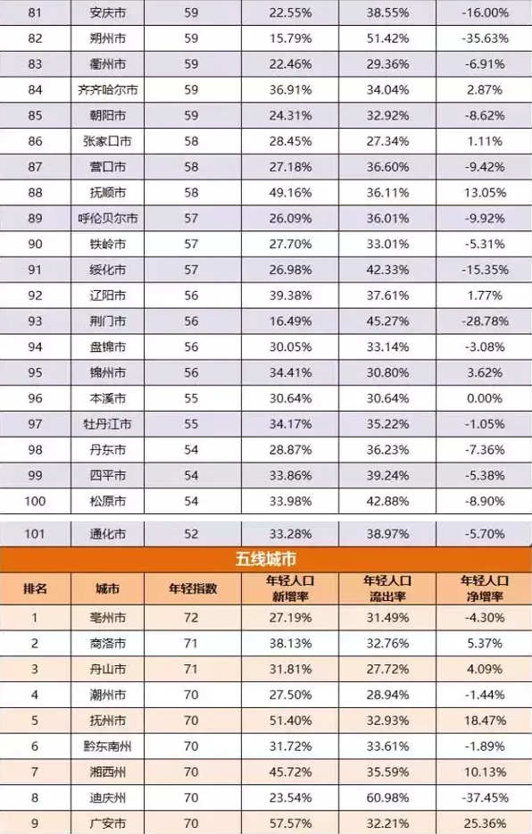 农村超市物价排行表最新，农村超市物价排行表更新，最新排行一览