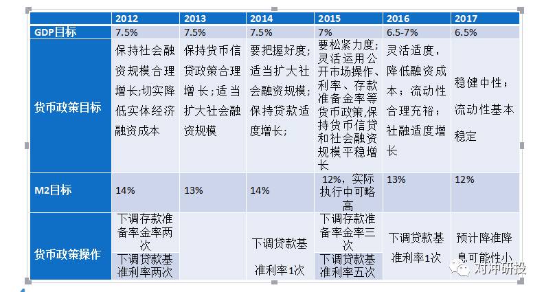 现役联盟年龄排行最新，深度解析与预测分析，现役联盟年龄排行深度解析与未来预测分析