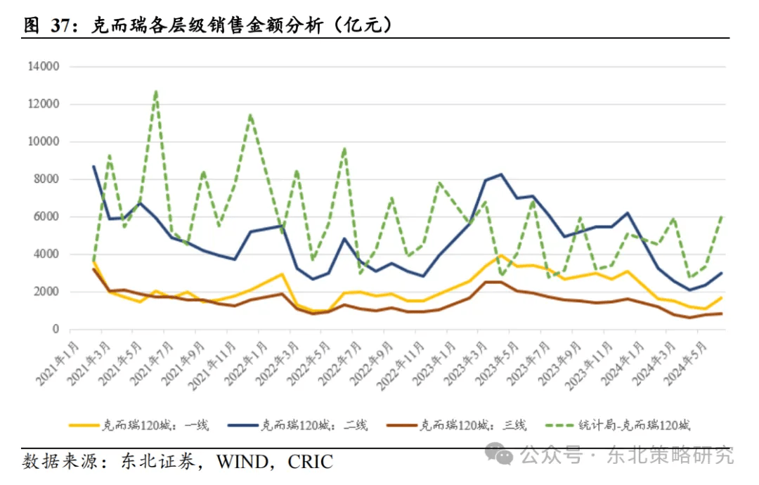 北大荒目标价2025，北大荒集团目标展望，2025年战略定位与目标价值解析