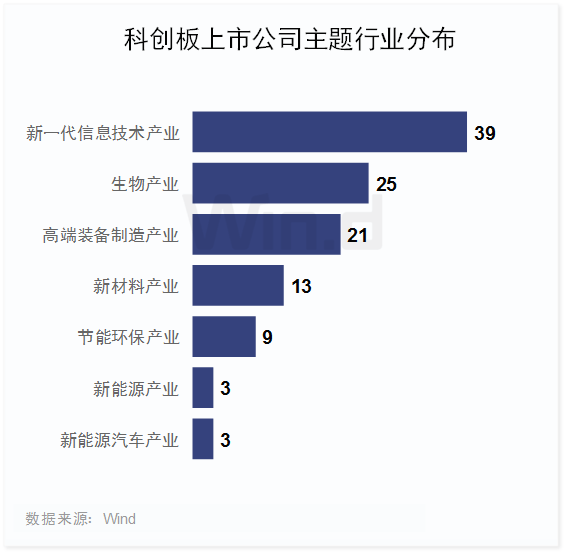 最新各大汽车市值排行，最新汽车市值排名榜单揭晓