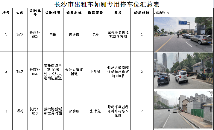 长沙出租车最新公示信息详解，长沙出租车最新公示信息全面解析