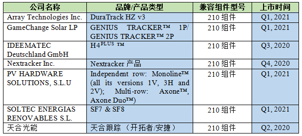 今晚澳门9点35分开什么号码|时代资料解释定义-持续追踪