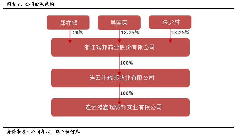 产品管理规定最新版，产品管理规定最新版详解及对企业的影响与意义