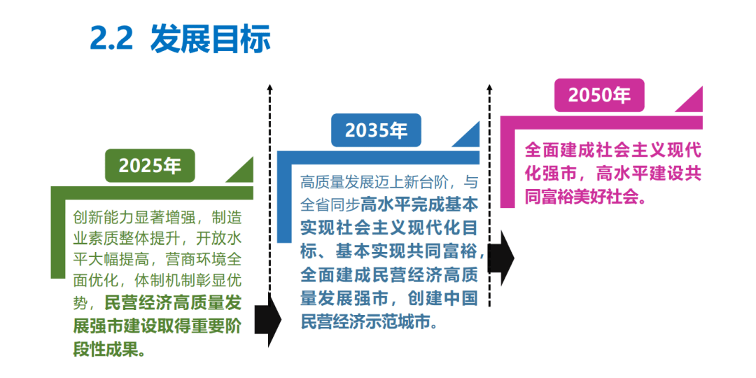 揭秘未来蓝图，宁芙预测下的2025年展望，宁芙视角下的未来蓝图，2025年展望揭秘