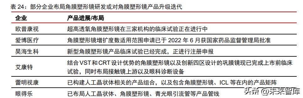 中国镜片排行榜最新，深度解析当下镜片市场领军品牌，中国镜片市场最新排行榜，深度解析当下领军品牌全景