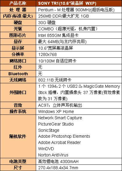 笔记本电脑最新，笔记本电脑最新动态及评测报告