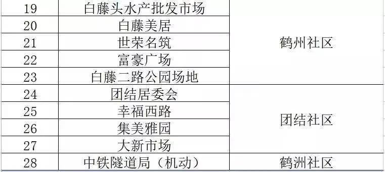 2025新澳门最精准免费大全|实证解答解释定义-持续跟进