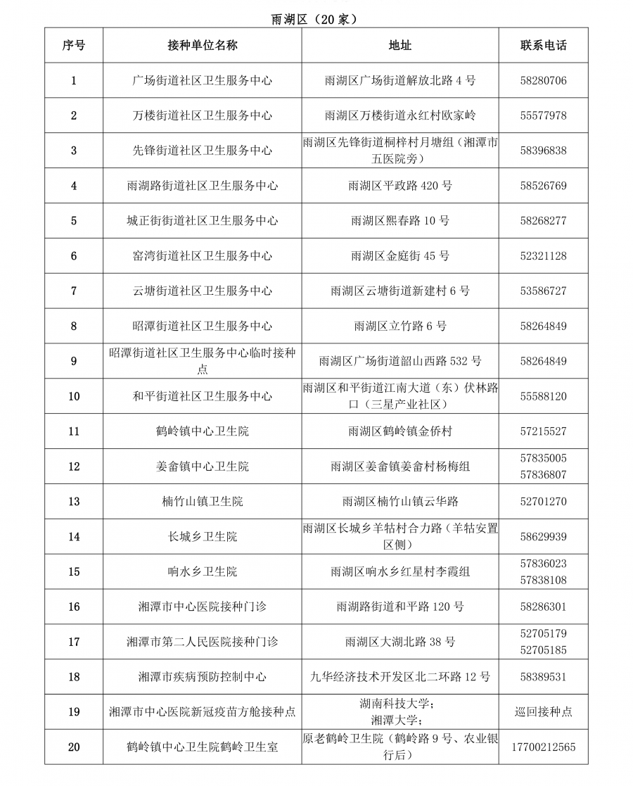 湘潭最新病情，湘潭最新疫情状况概述