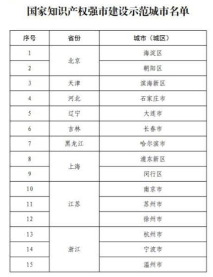 2025年吉林毕业时间，吉林毕业时间预测，2025年毕业季回顾与展望