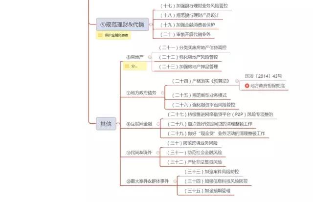 江西单招补报2025，全面解读与应对策略，江西单招补报2025，全面解读及应对策略