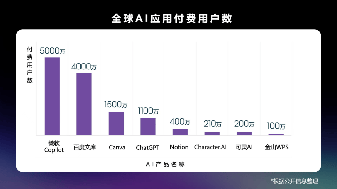 百度网盘未来展望，走向智能化与高效化的新篇章（到2025年），百度网盘迈向智能化与高效化的未来展望（至2025年）