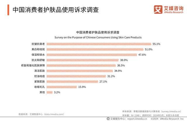 亚马逊2025，亚马逊未来规划展望，2025年展望报告