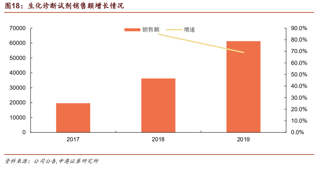 东北板块最新信息深度解析，经济、产业与市场动态概览，东北板块最新信息深度解析，经济、产业与市场动态全面概览