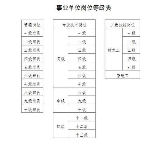 淮北船长最新招聘信息网，航海事业的机遇与挑战，淮北船长最新招聘信息网，航海事业的机遇与挑战探索