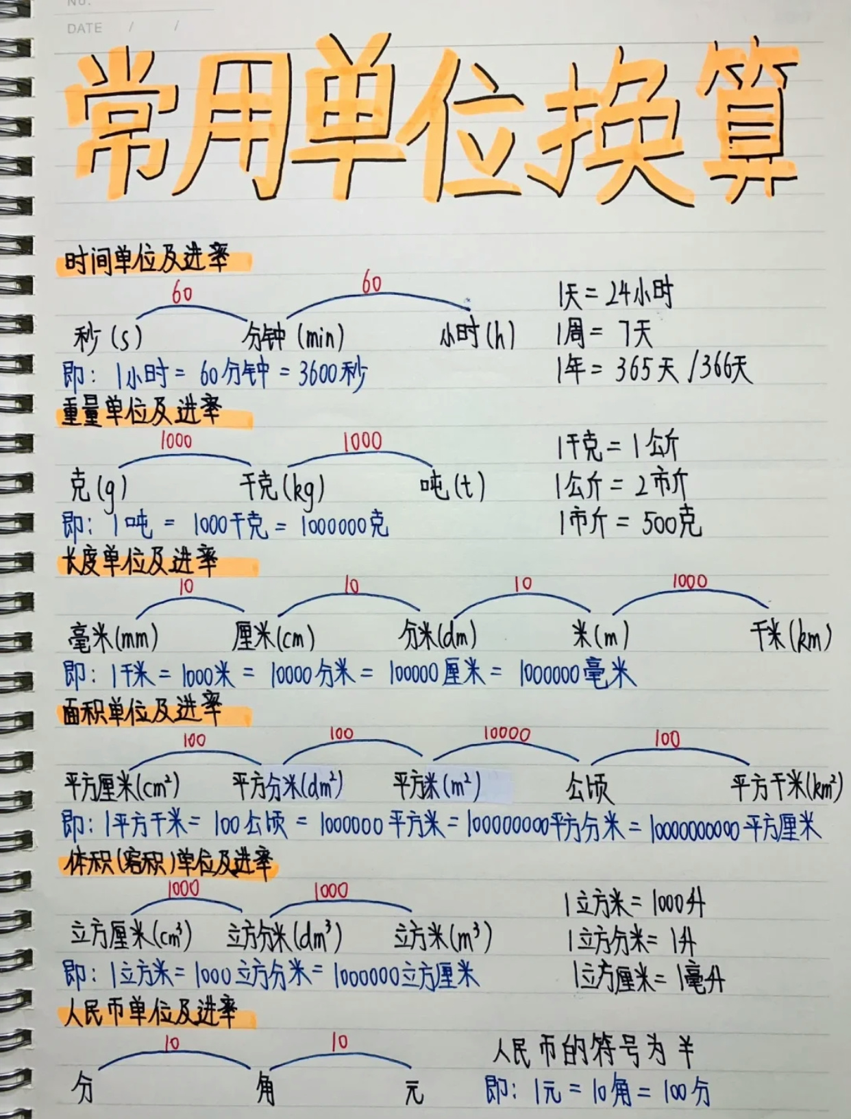 轻换算最新版，全面解析与应用指南，轻换算最新版全面解析与应用指南