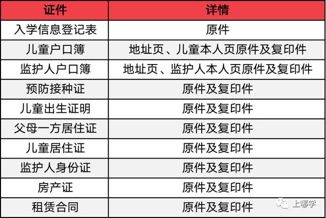 济南2025年出生孩子入学政策，济南2025年幼升小入学政策解读