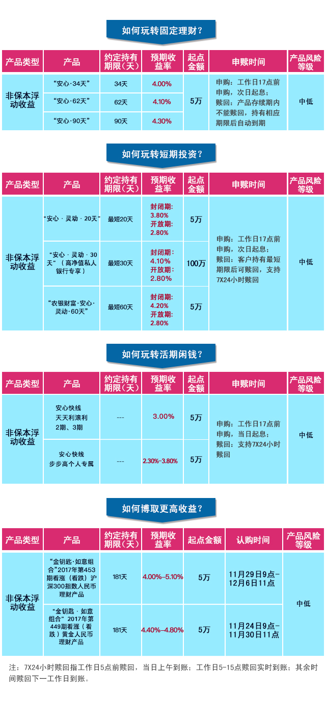 最新开售信息，引领潮流的商品推荐与购买指南，潮流引领，最新开售商品推荐与购买指南