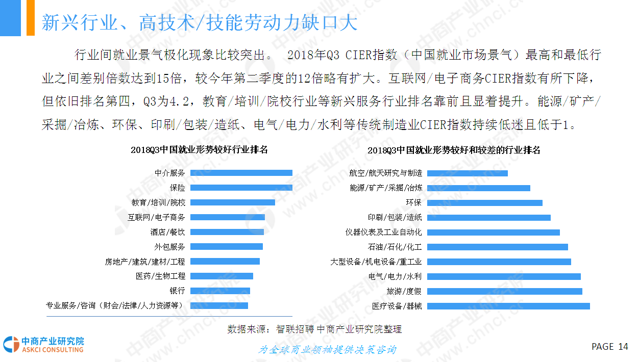 合肥焊工最新招聘信息，掌握未来职业发展的黄金机会，合肥焊工最新招聘信息，把握职业发展的黄金机遇