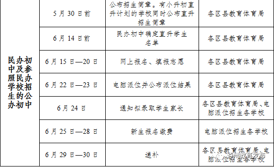 扬州公办大专排行榜最新，深度解析扬州高等教育格局，扬州公办大专最新排行榜及高等教育格局深度解析