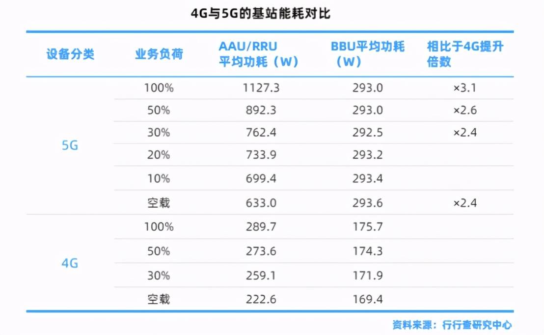 西派城最新价格概览，深度解析与全面指南，西派城最新价格概览及深度解析全面指南