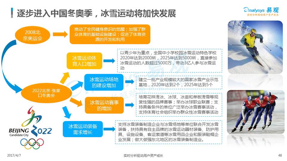 体育技巧单招，探索未来的趋势与机遇（以2025年为视角），体育技巧单招，未来趋势与机遇展望（至2025年）