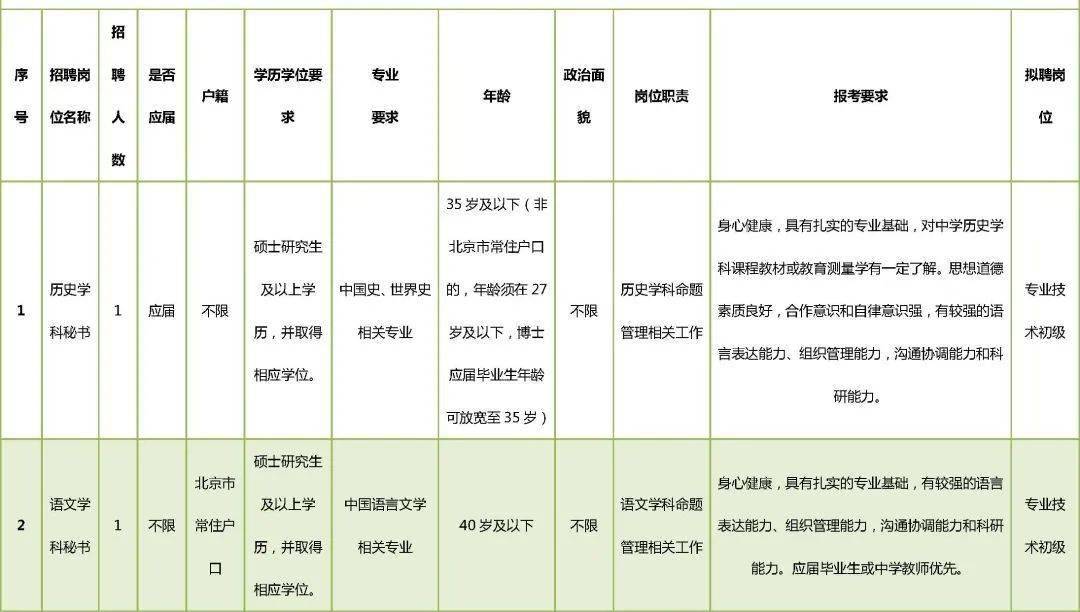 武船招聘信息网最新信息，探索职业发展新机遇，武船招聘信息网，最新职位信息探索与职业发展新机遇