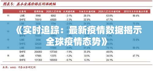 全球疫情最新多少，全球疫情最新数据概况