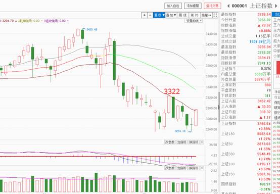 关于建仓本金最新信息的深度解读，建仓本金最新信息深度解读与分析