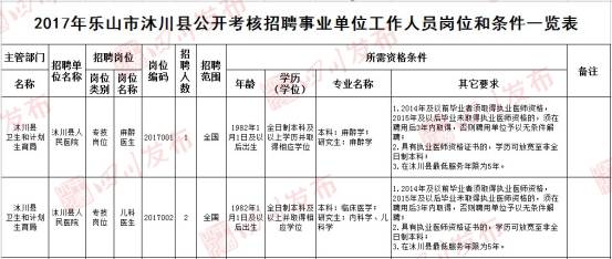 最新四川陵园招聘信息汇总与求职指南，四川陵园最新招聘信息与求职指南汇总