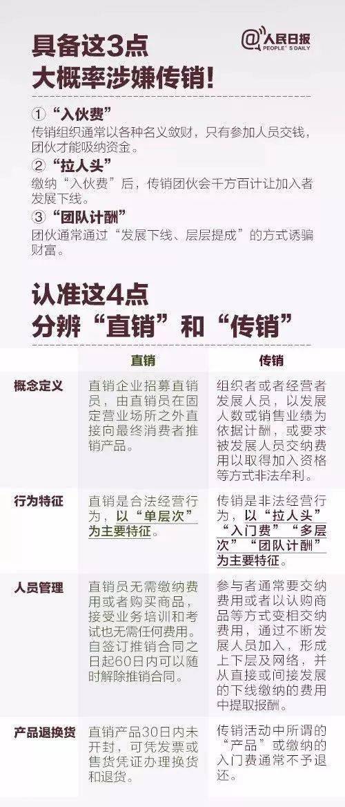 免费最新黄群大全，警惕网络陷阱，免费黄群大全背后的风险与警示