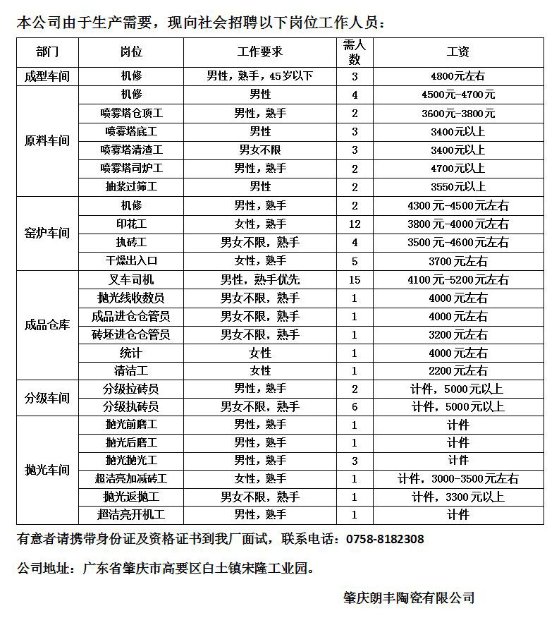 丰顺工地最新招聘信息，丰顺工地最新招聘信息全面解读与指南