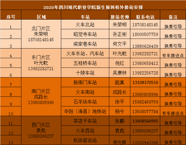 江苏连云港事业编岗位表2025年概览，探索未来的职业机遇与挑战，江苏连云港事业编岗位表概览，未来职业机遇与挑战展望（2025年）