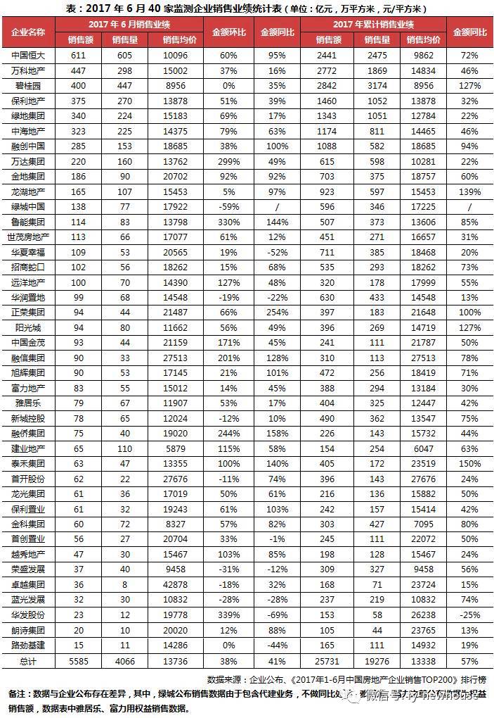 安徽颍上县最新房价动态，深度解读与预测（2017年），安徽颍上县最新房价动态深度解读及预测（2017年分析）