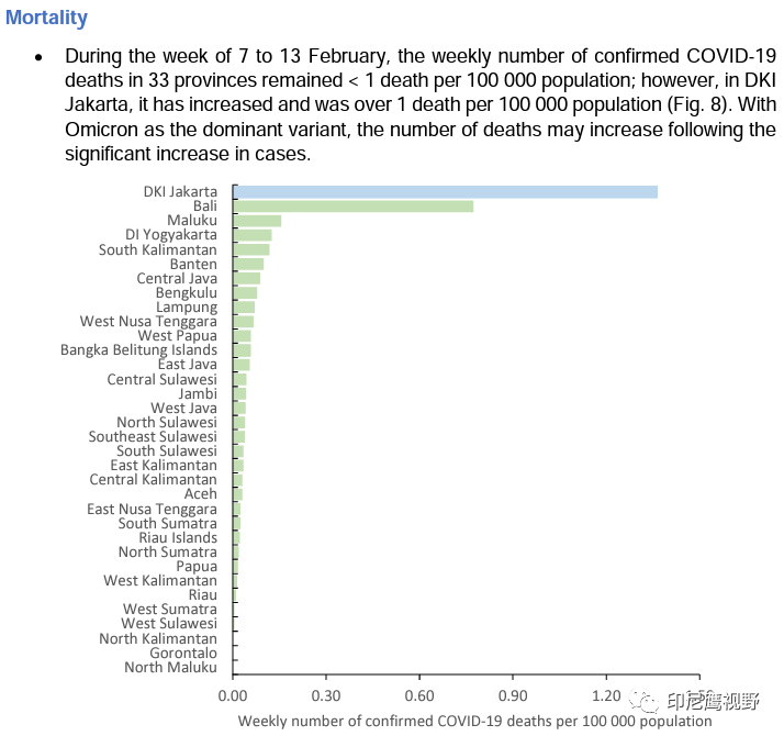 印尼最新疫情，印尼最新疫情状况报告