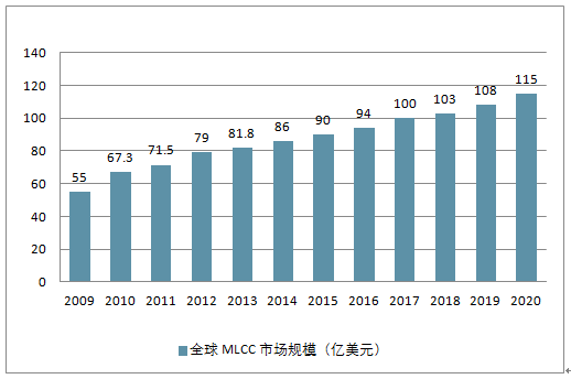 浙江省未来房价趋势展望，2025年预测分析，浙江省未来房价趋势展望，2025年预测分析报告