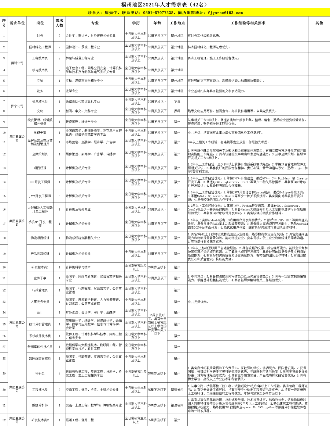 丽江最新招聘工厂信息概览，探寻就业机会的理想之地，丽江工厂最新招聘信息概览，探寻理想就业机会之地