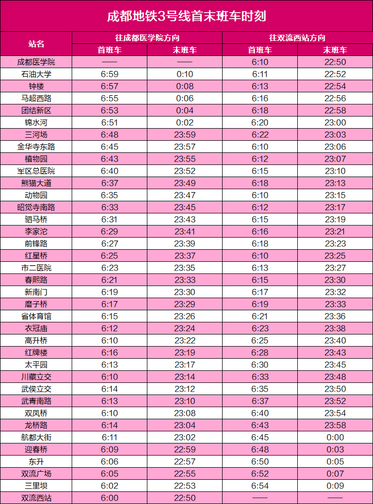 文水老店排行表最新价格概览，文水老店最新排行表及价格概览