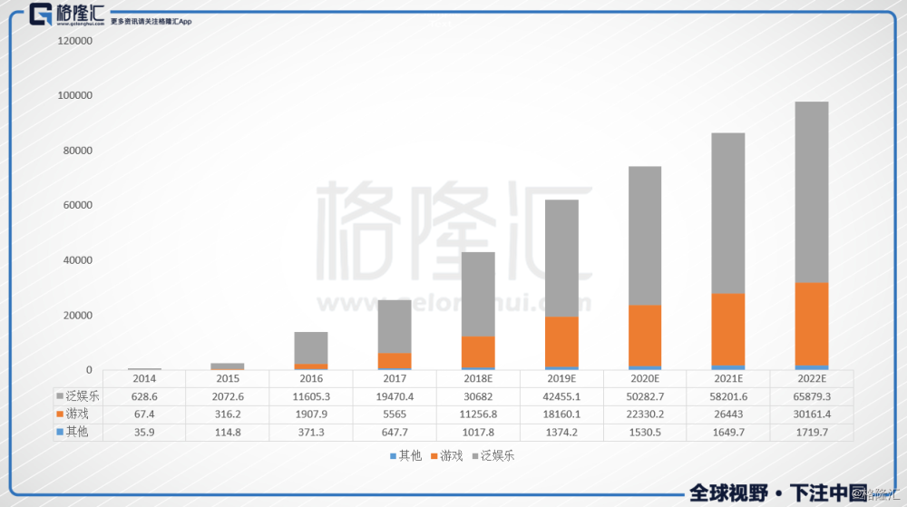 新年充值排行榜最新，洞悉热门充值渠道与最新趋势，新年充值排行榜更新，热门渠道与最新趋势洞察