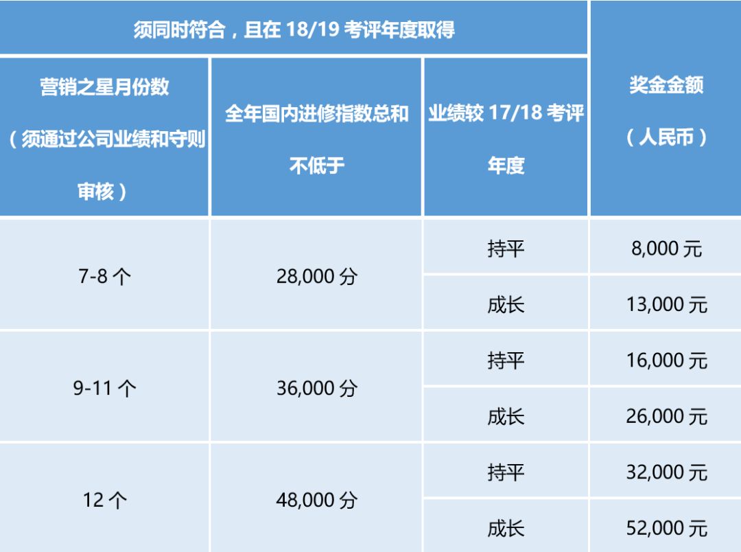 601216最新消息，最新消息速递，60121 6动态更新