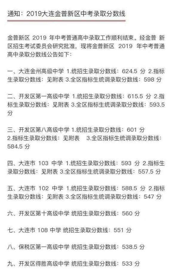 2025年大连中考分数，2025年大连中考分数公布与分析