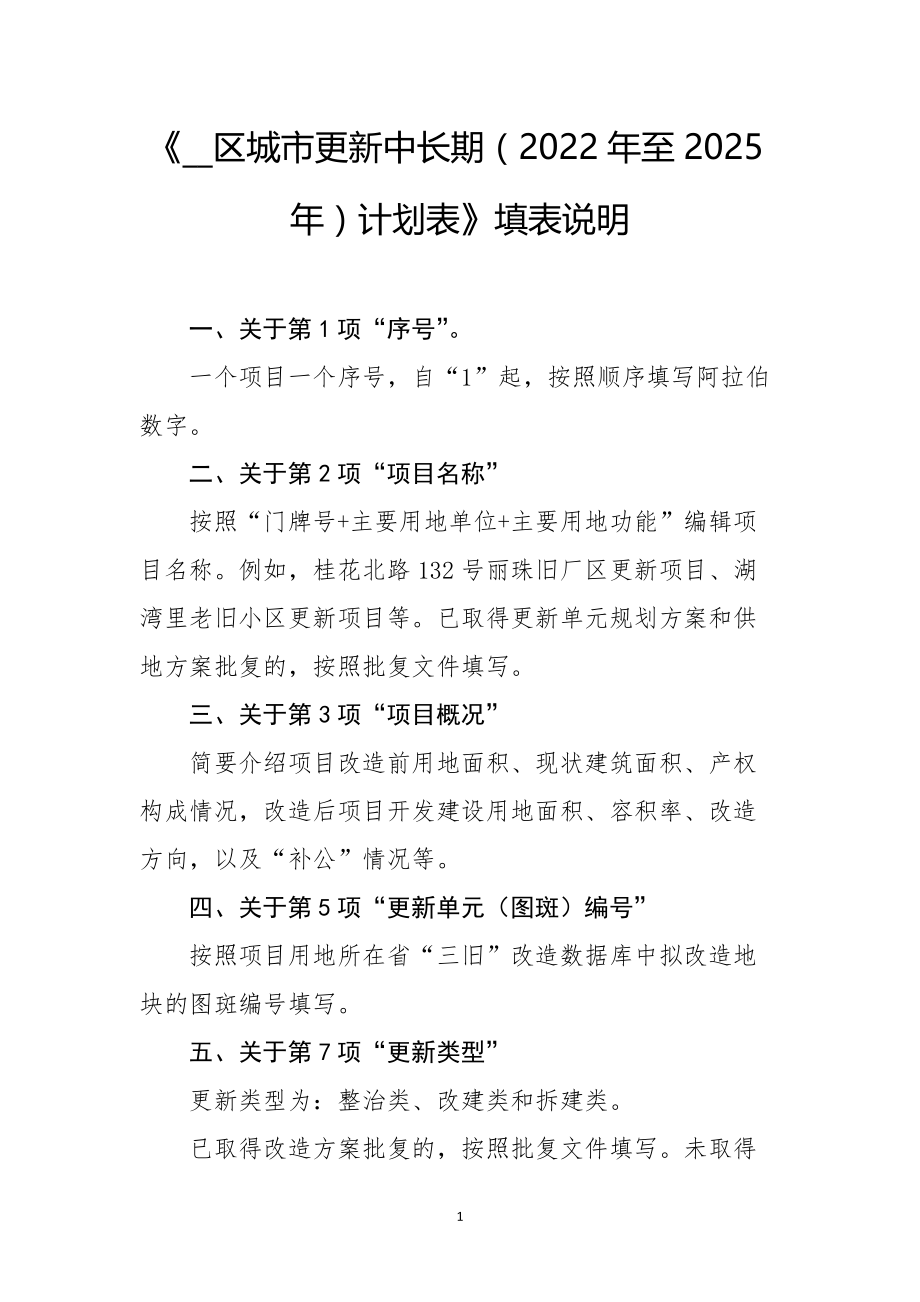 市中区2025拆迁计划表，未来蓝图与发展展望，市中区未来蓝图揭晓，2025拆迁计划表与发展展望