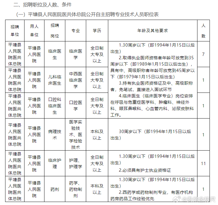 旭腾医疗招聘信息最新，旭腾医疗最新招聘信息发布