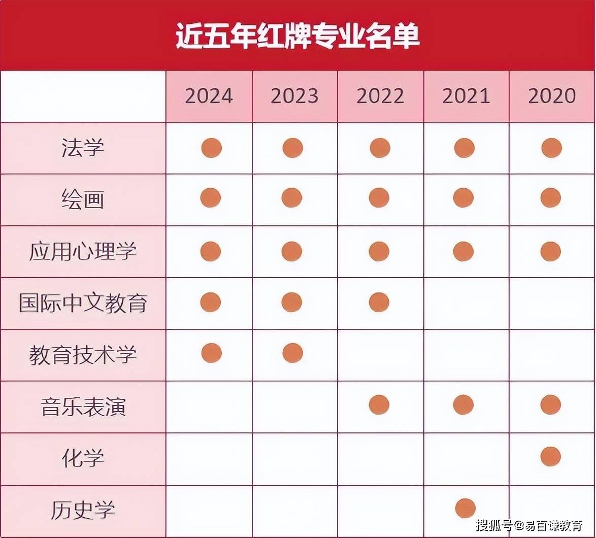 2024职业排行最新，2024最新职业排行榜单揭晓