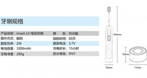 最新电动牙刷，最新电动牙刷技术评测与介绍