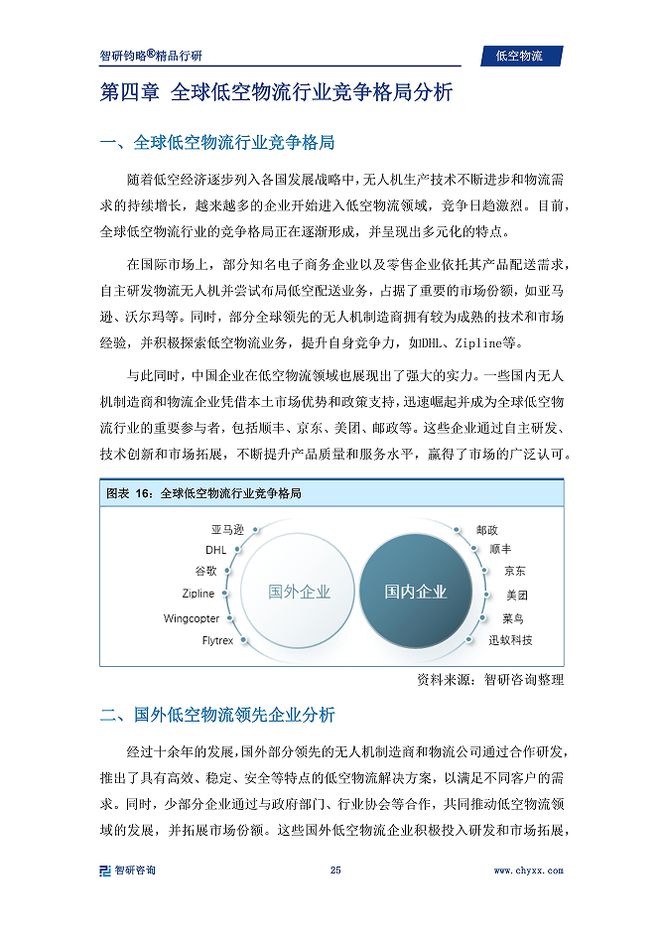 深圳物流招聘最新动态，行业发展趋势与职业机遇解析，深圳物流行业招聘最新动态，发展趋势与职业机遇深度解析