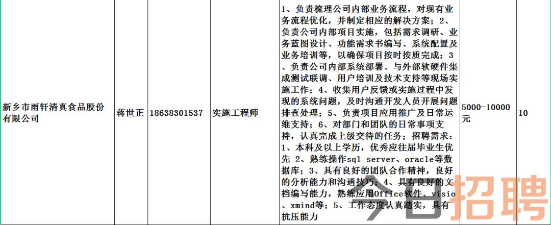 沙雅镇最新招聘信息网，沙雅镇最新招聘信息汇总