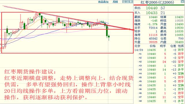 顺北沥青最新消息，行业动态与市场展望，顺北沥青行业动态更新与市场展望