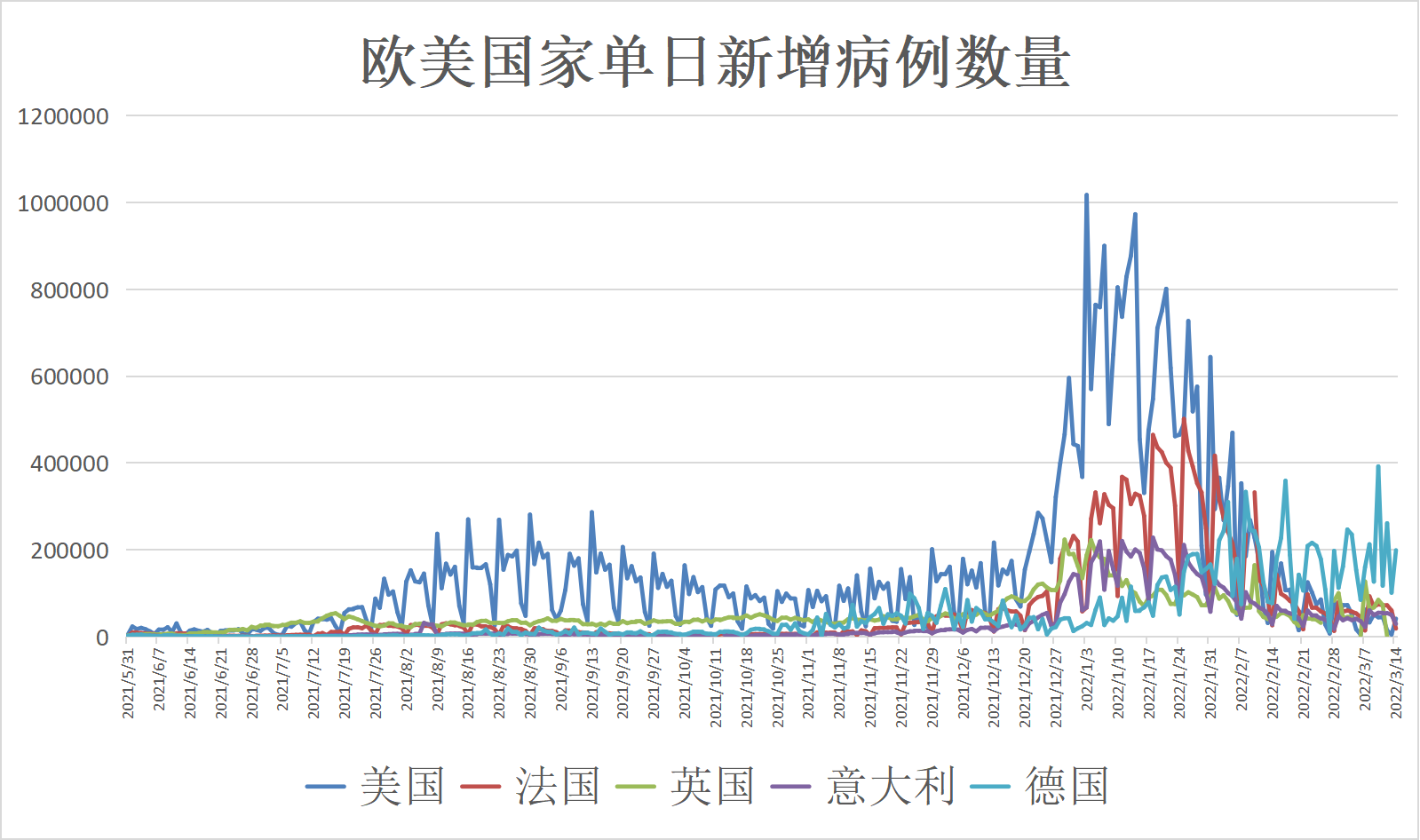 新冠肺炎的最新消息韩国，韩国新冠肺炎最新动态更新