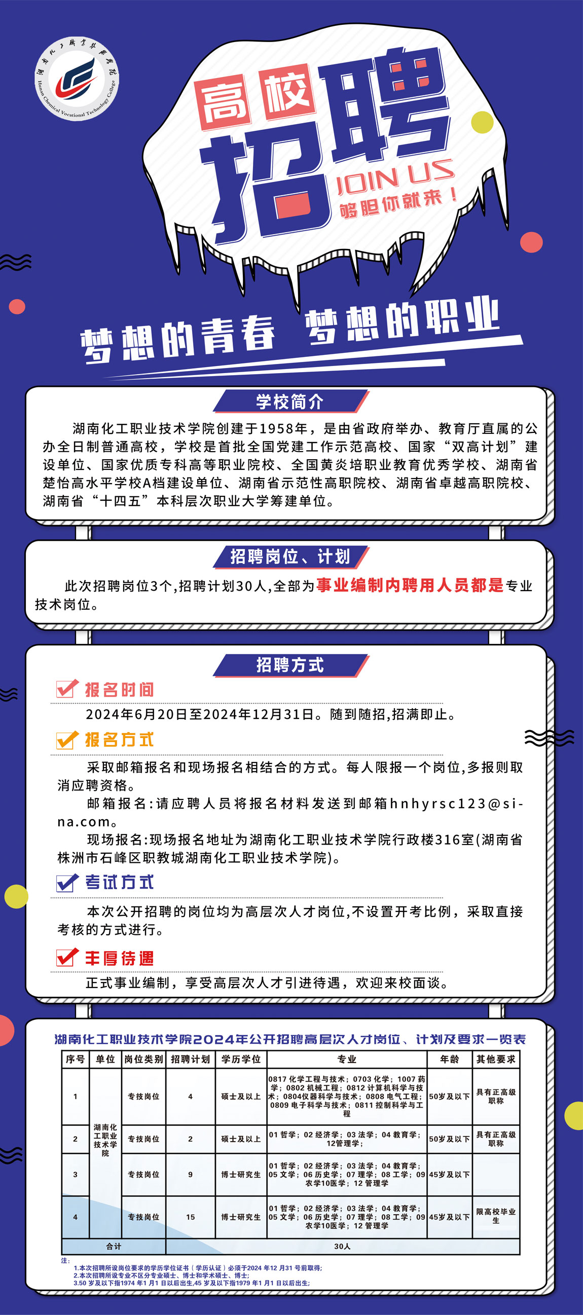 广东民贤最新招聘信息全面更新，开启职场新篇章，广东民贤最新招聘信息更新，职场新篇章开启