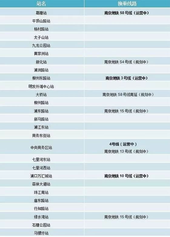 绥江新城最新信息，绥江新城最新动态速递